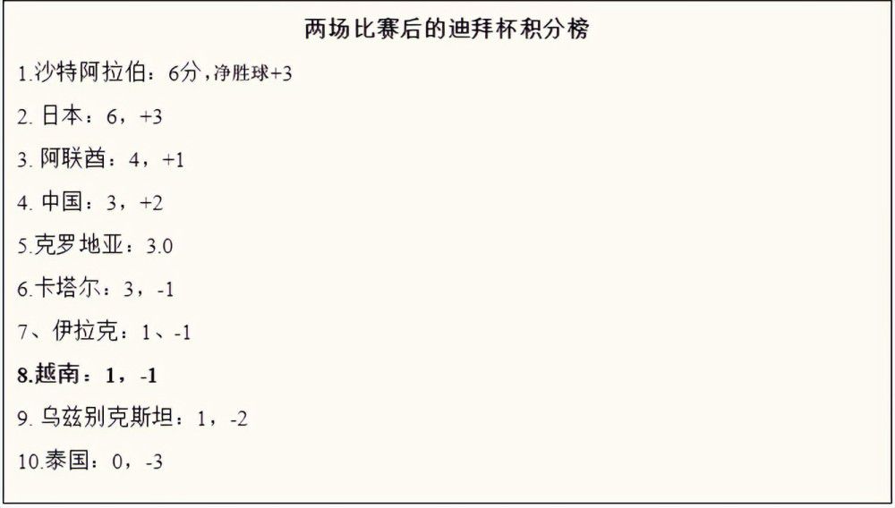 姆巴佩受到的一个压力来自法国政府，他们希望2030世界杯决赛不是在伯纳乌而是在摩洛哥举行。